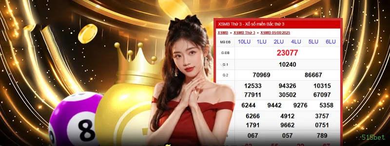 Benefícios do Login 515bet - Bônus e Vantagens Exclusivas